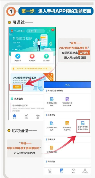 2021年个人所得税汇算清缴开始啦！！！