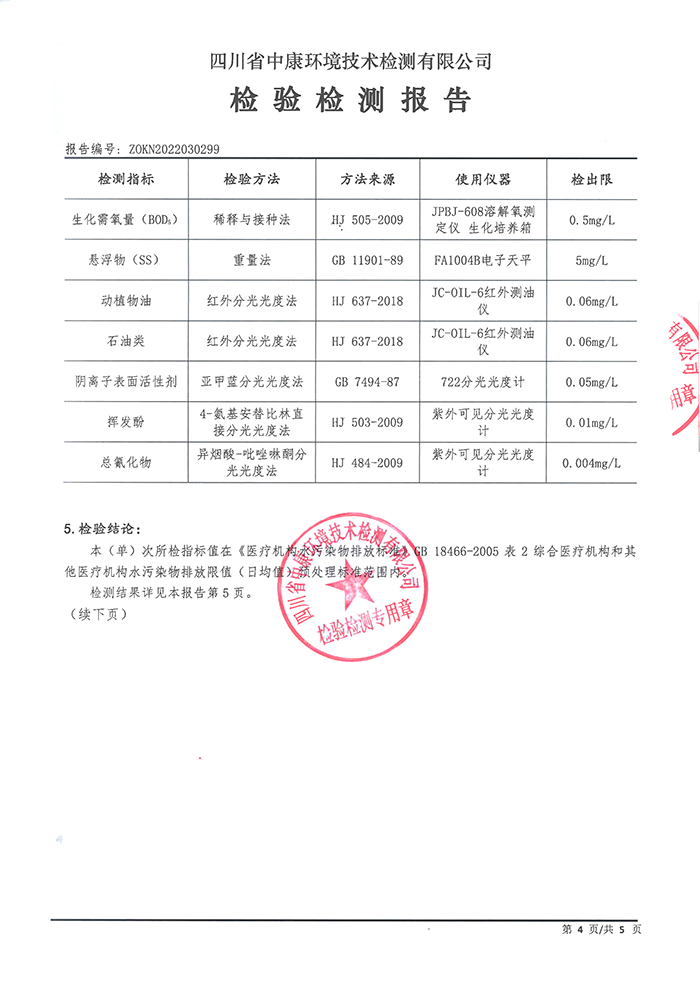 四川泌尿外科医院2022污水处理公示
