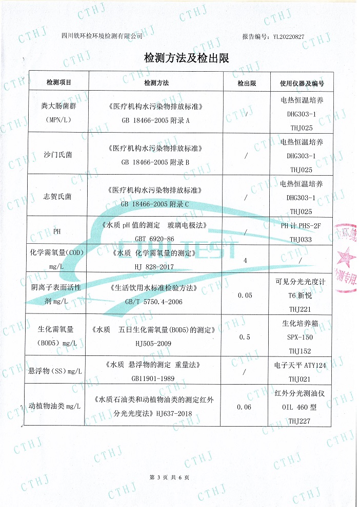 四川泌尿外科医院污水处理公示