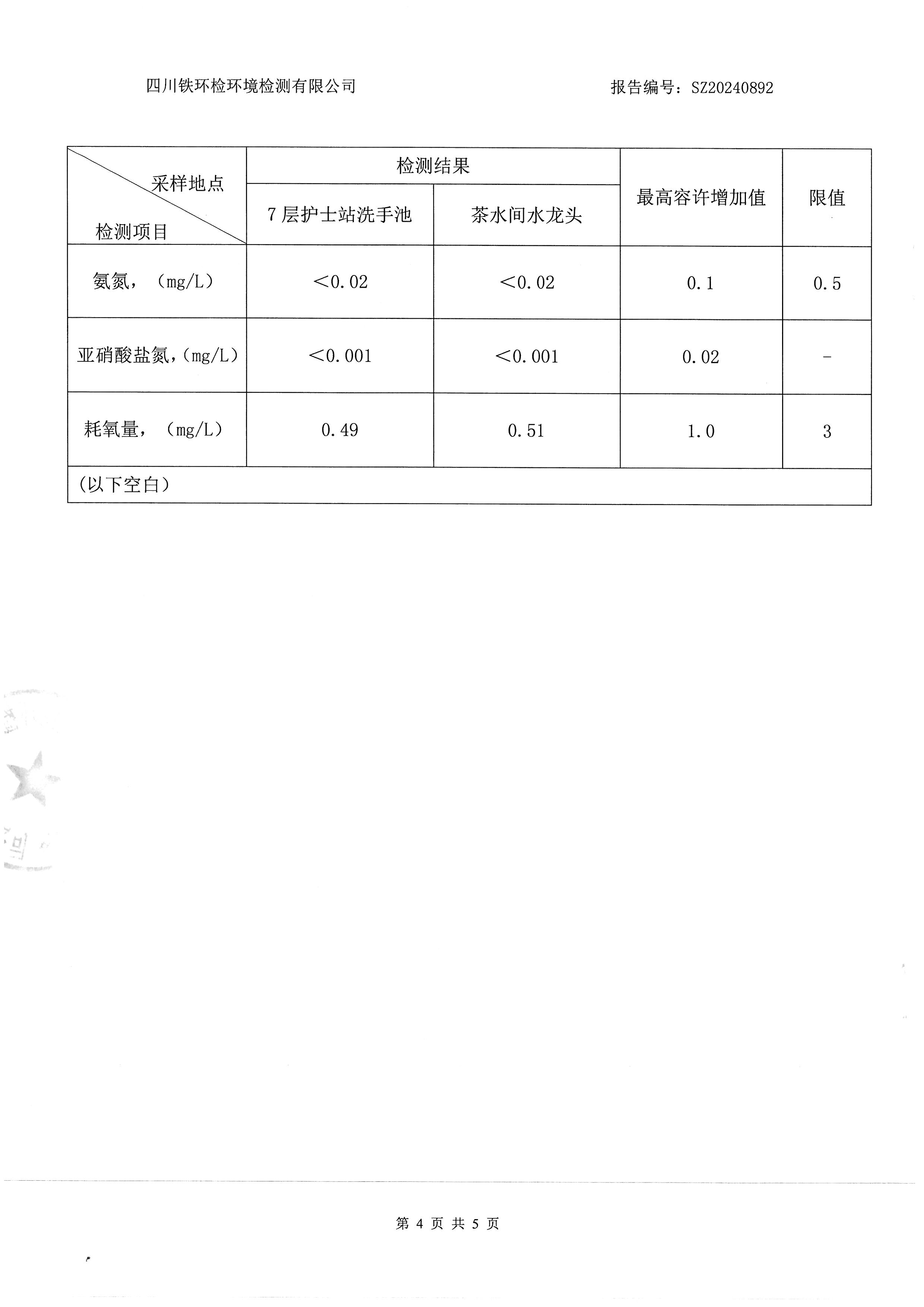 2024年12月9日二次供水检验检测报告
