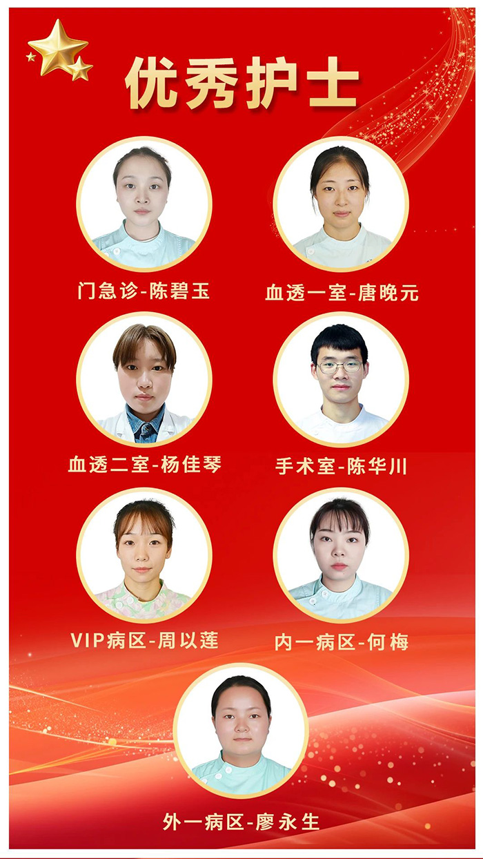 2025年护士节表彰——致敬白衣天使，弘扬护理精神