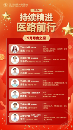 四川泌尿外科医院|持续精进，医路前行，9月月度之星出炉！