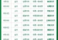 【5月华西专家坐诊表】不容错过的挂号攻略