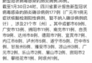 关注 | 1月31日四川新型冠状病毒感染的肺炎疫情速报！
