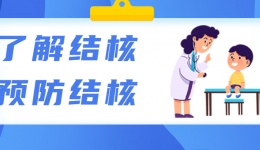 开学在即，快带孩子们到四川泌尿外科医院做结核菌素试验（TB-PPD）