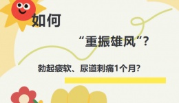 勃起疲软、尿道刺痛1个月？如何“重振雄风”？