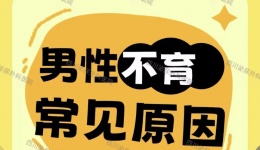 男性不育的常见原因，你知道不？